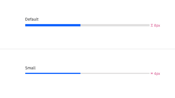 Progress bar sizes